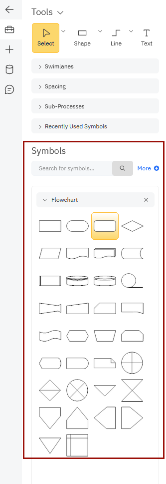 SmartPanel с библиотекой символов Flowchart