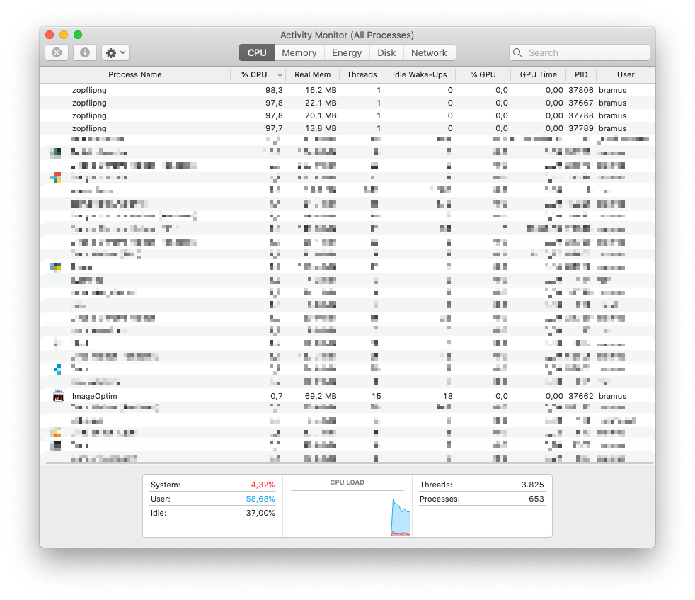 Несколько процессов zopflipng в Activity Monitor при обработке PNG через ImageOptim