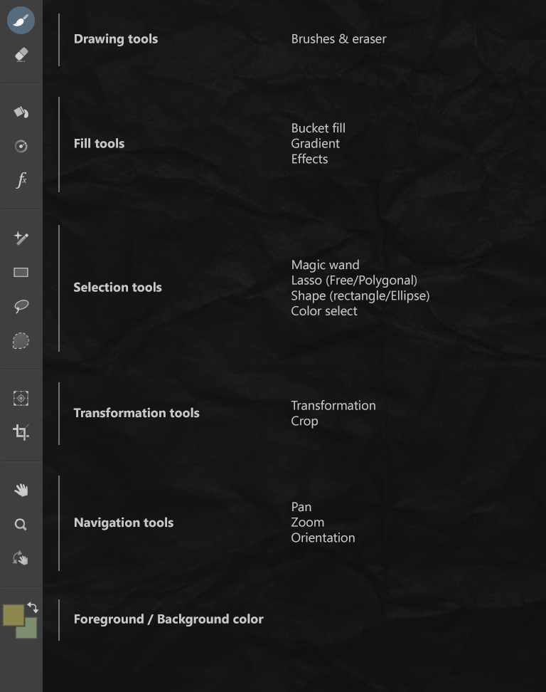 Основные группы инструментов Black Ink: Drawing tools, Fill tools, Selection tools, Transformation tools и Navigation tools