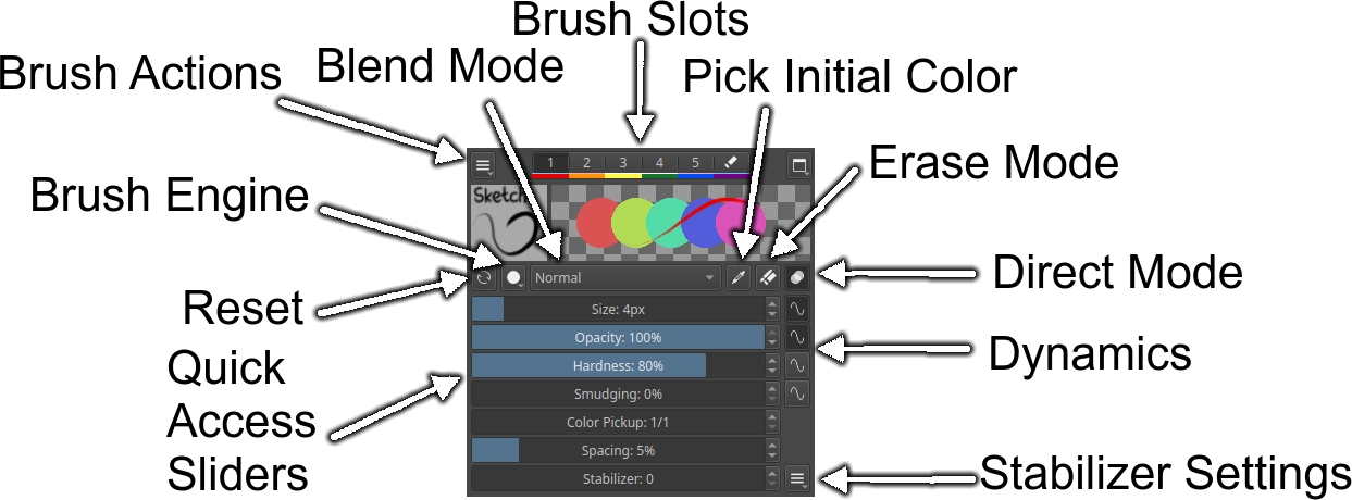 Brush Settings Dock в Drawpile