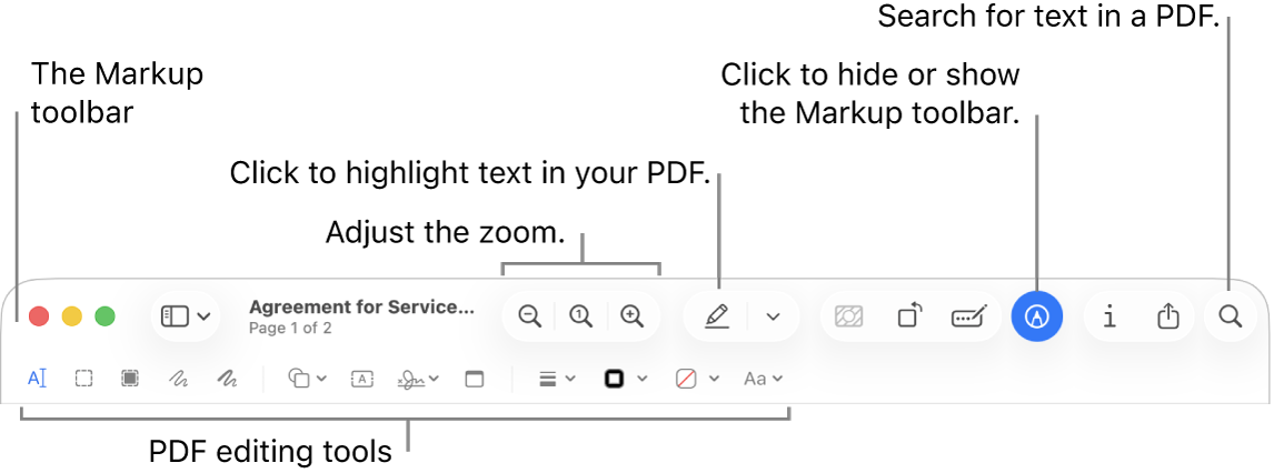 Панель Markup Toolbar в Apple Preview
