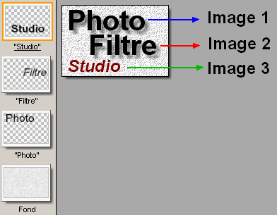 Генератор анимированного GIF в PhotoFiltre Studio X: слои как отдельные кадры