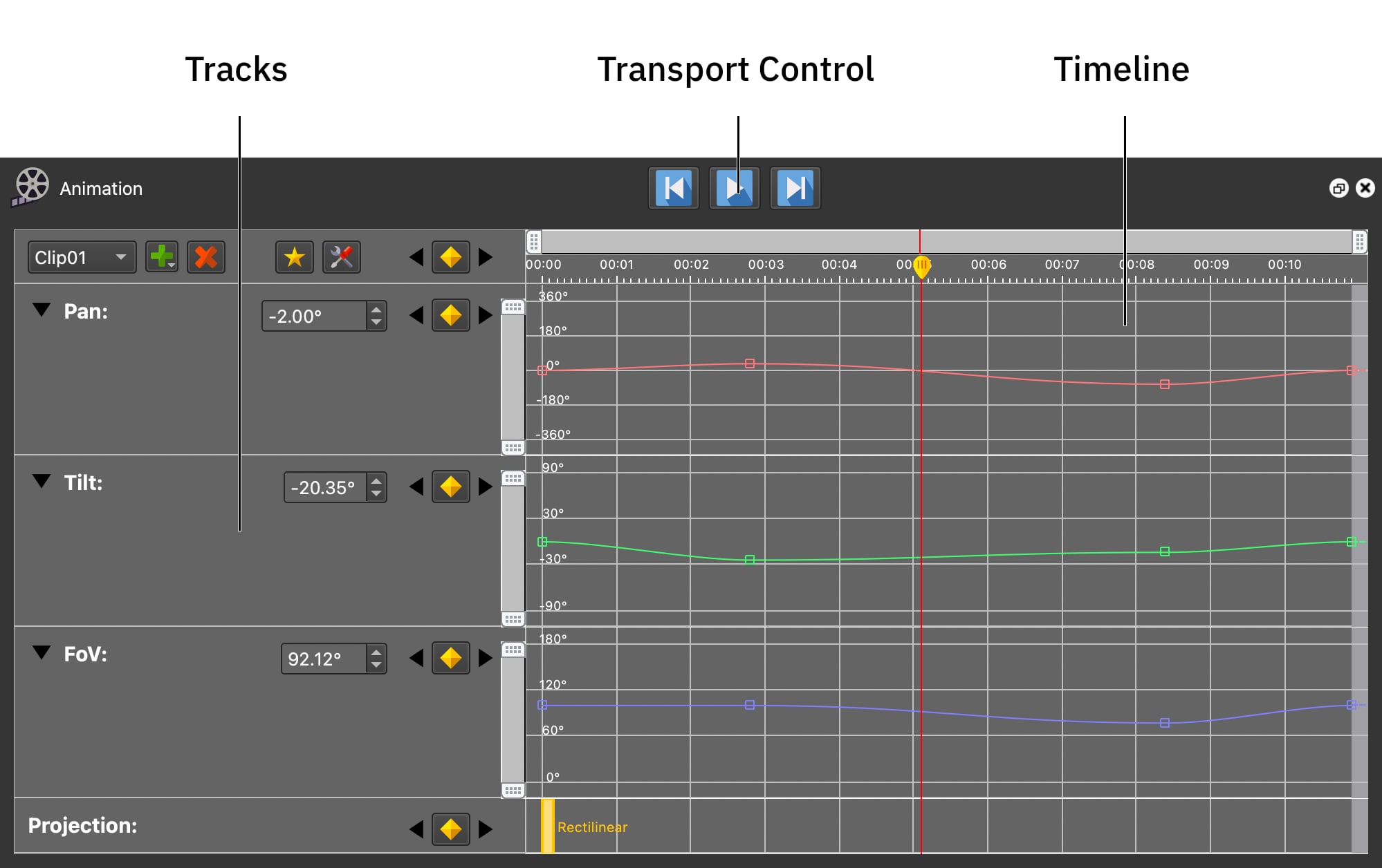 Animation Editor с Tracks, Transport Control и Timeline