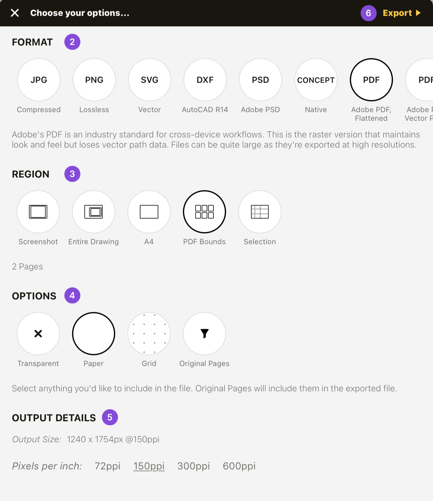 Concepts